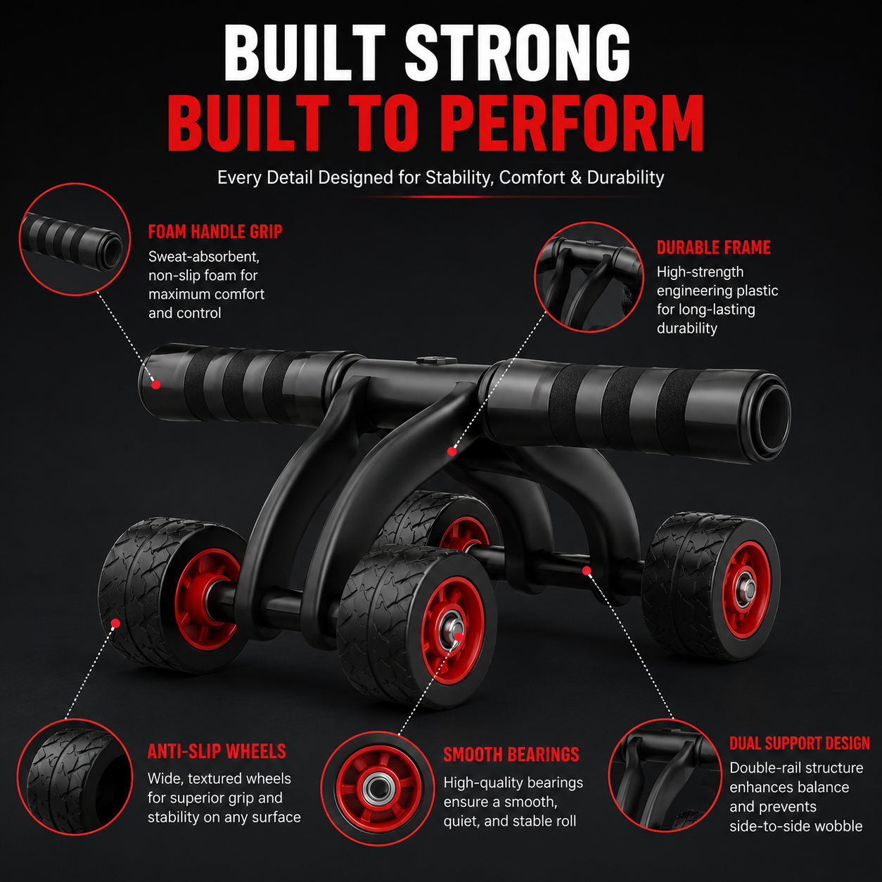 Build Your Core With 4-Wheel ABS Roller