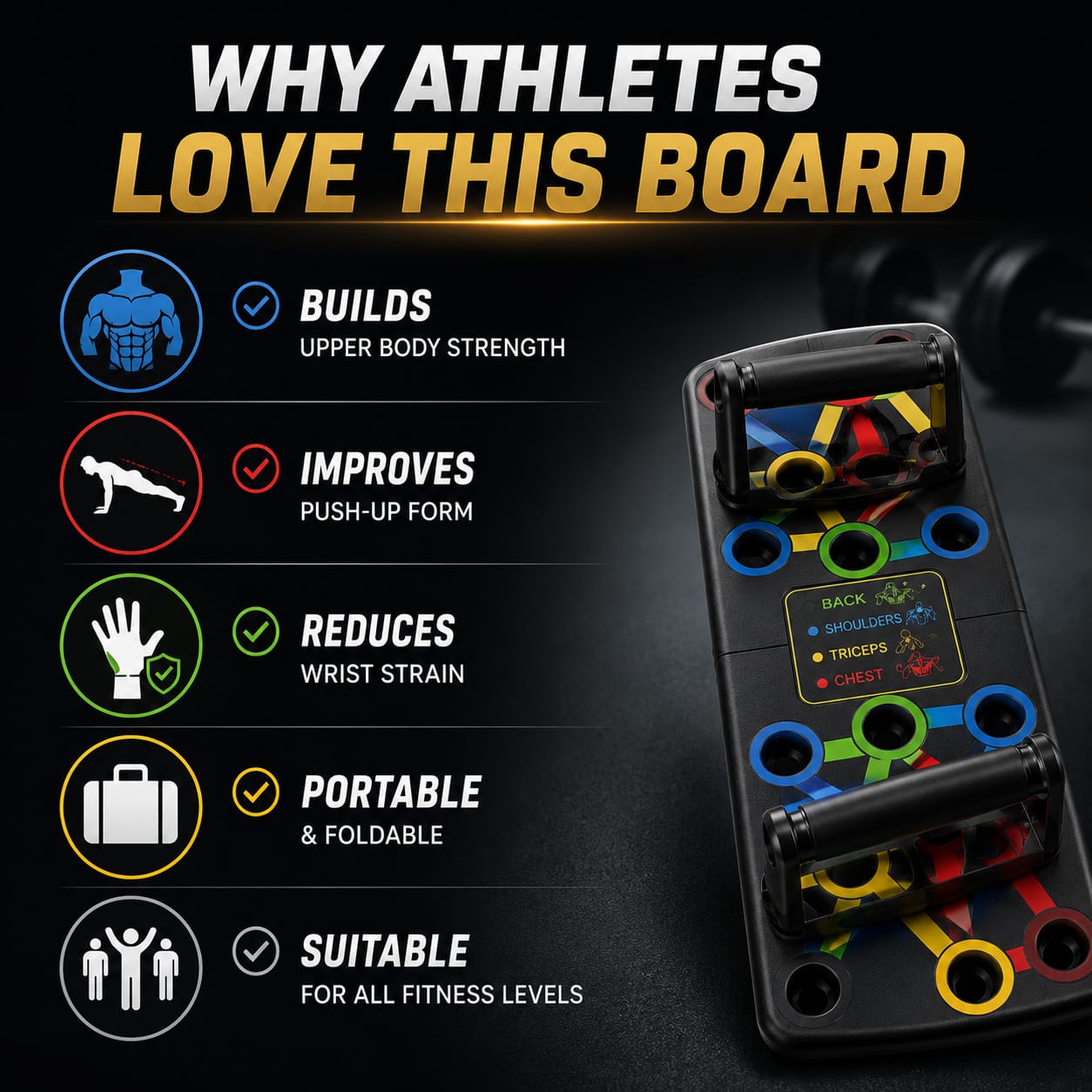 Multi-Angle Push-Up Board