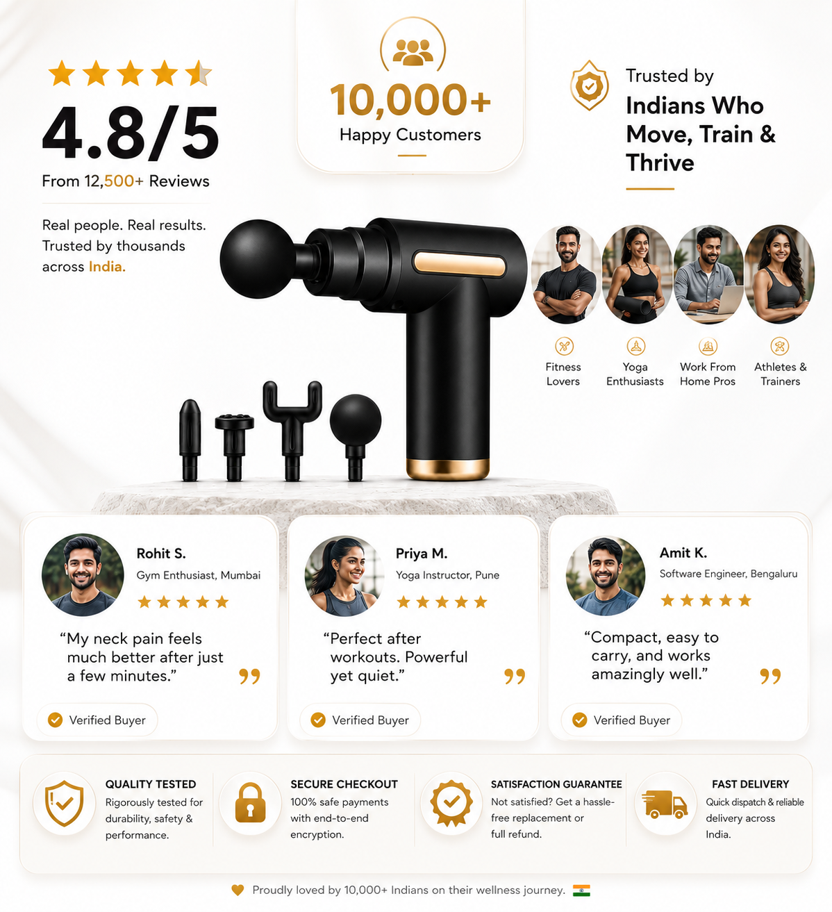 Deep Tissue Massage Gun for Pain Relief & Muscle Recovery