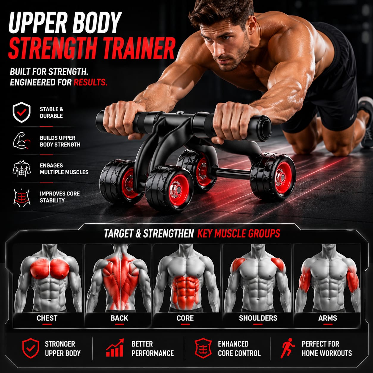 Build Your Core With 4-Wheel ABS Roller