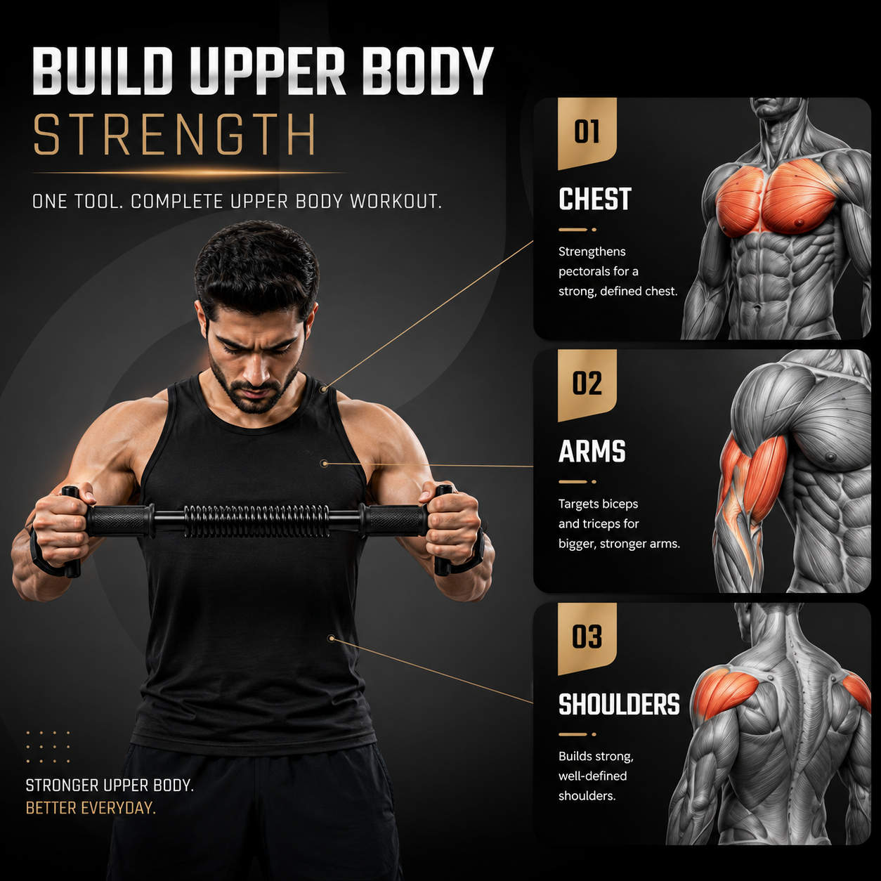 Premium Power Twister for Upper Body Strength