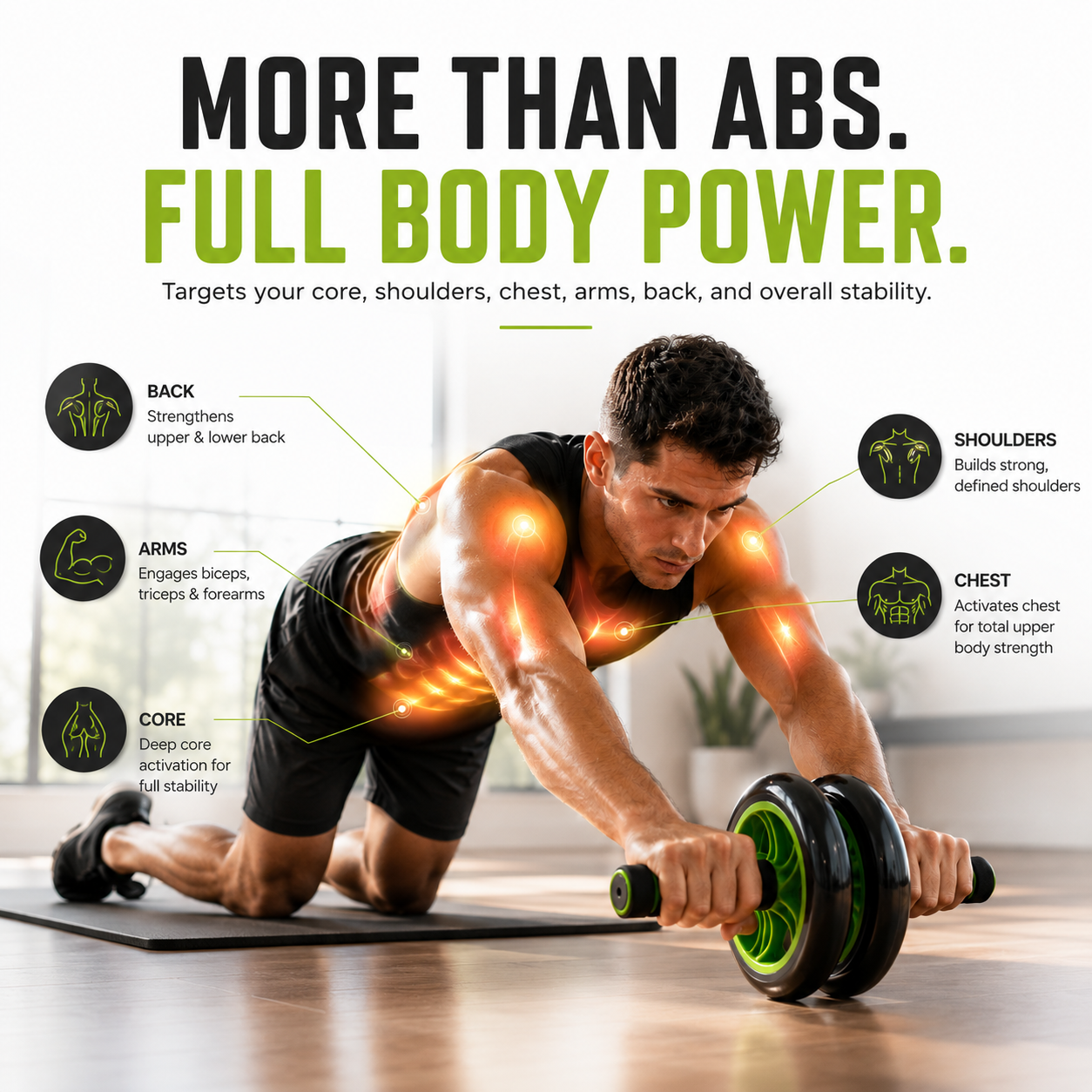AcmeFit Dual Wheel Ab Roller for Core Training