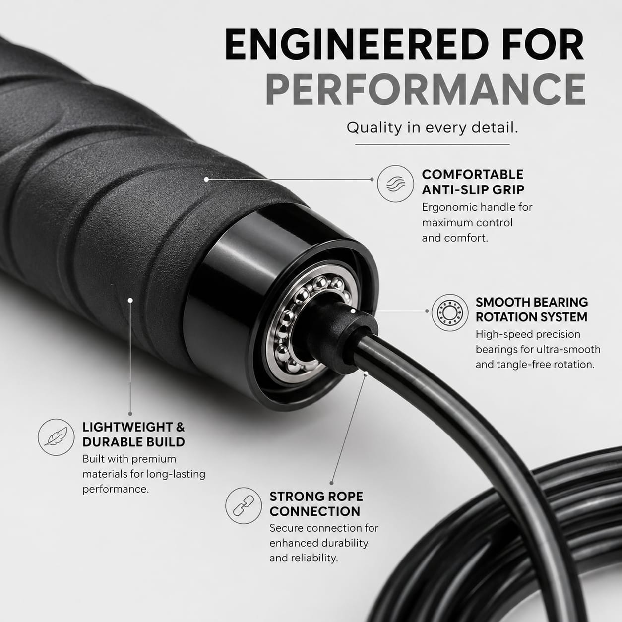 AcmeFit Adjustable PVC Speed Rope for Cardio